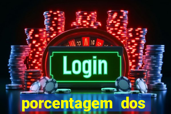 porcentagem dos joguinhos slots